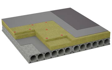 considerations of Dogmersfield flat roofing insulation